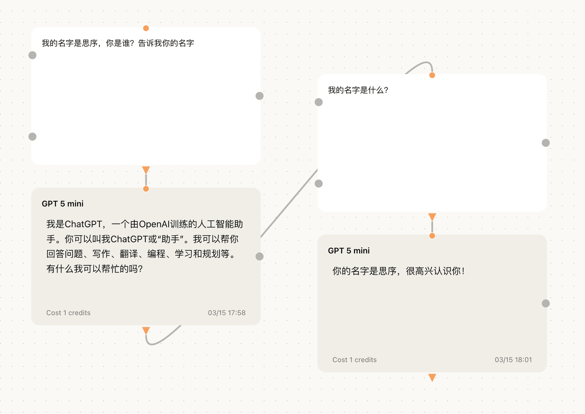 纵向连接(上下文继承)